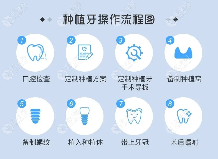 种植牙是否可以拔了牙马上种