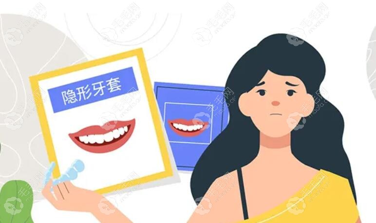 这是成人矫正动画图