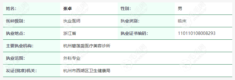 杭州碧莲盛植发医生张卓介绍