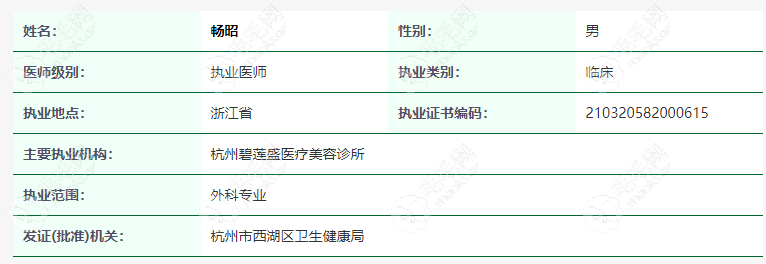 杭州碧莲盛植发畅昭医生资质介绍