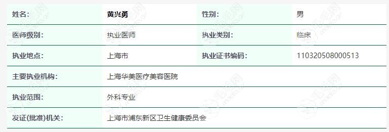 上海华美植发医生黄兴勇资质证明