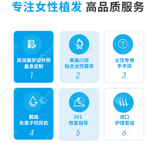 首瑞植发价格公布,成都/杭州院官网报价首瑞不剃发植发价格