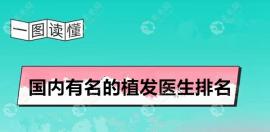 国内好的有名的植发医生排名:北京徐霞/深圳杨勇植发都厉害