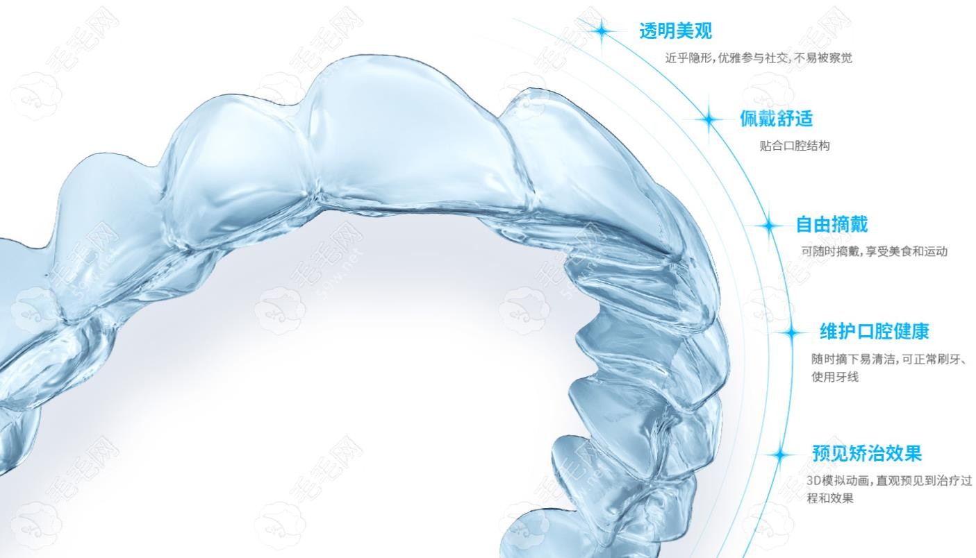 Smartee隐形牙套的优势