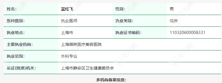 上海薇琳植发医生吴红飞资质