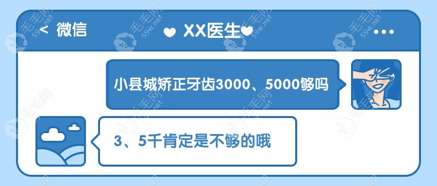 小县城牙齿矫正多少钱,3000、5000够不够做正畸