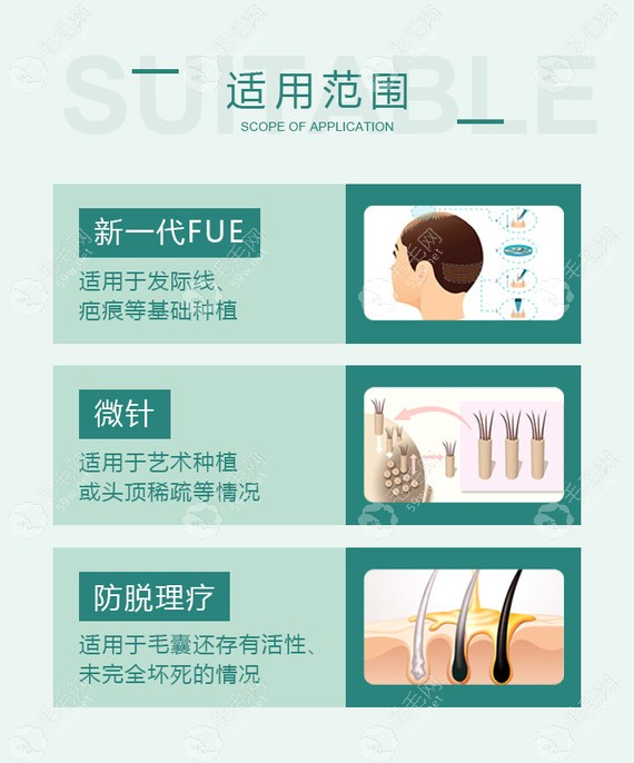 重庆新沐植发技术