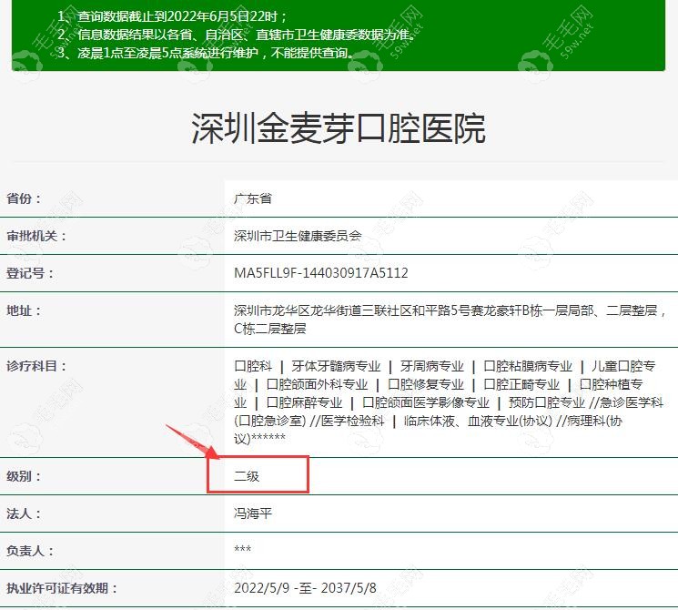 深圳金麦芽口腔医院注册信息