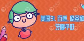 美国3i、百康、皓圣种植牙哪个好,同是纯钛材料,价格却不同