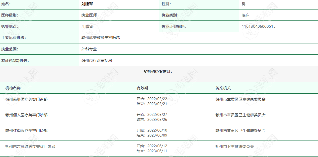 赣州薇琳植发怎么样？赣州市薇琳植发医生刘建军实力亲证