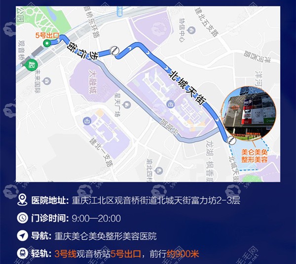 来院路线