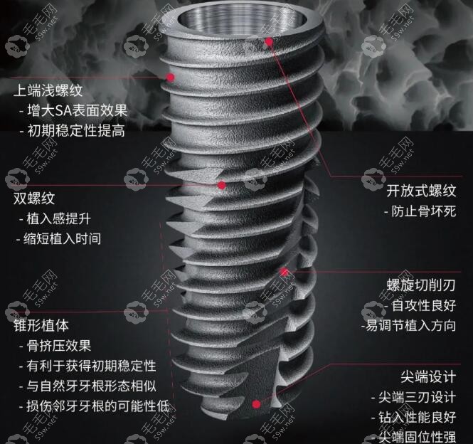 皓圣结构特点