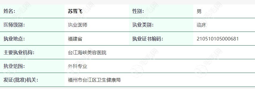 福州海峡植发医院——苏雪飞医生