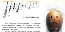 口服米诺地尔片可以治脱发长头发吗?会不会有副作用？