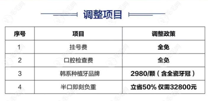 目前植得口腔种植牙价格表