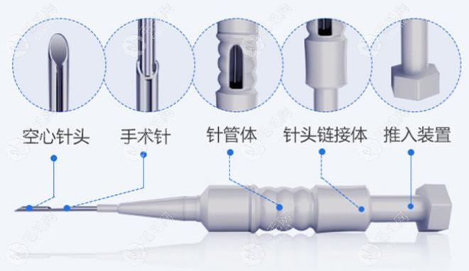 南京长江医院植发技术有