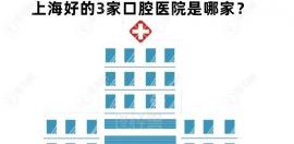 上海口腔好的3家医院是雅悦/鼎植/罗缘,种植牙/矫正都做得好