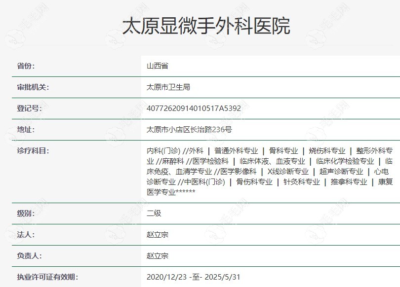 太原显微植发医院在卫健委官网上的备案信息
