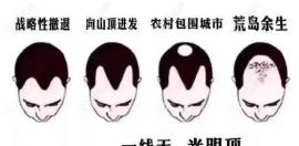 地中海植发一般多少钱?地中海秃顶种植3000个毛囊单位3万起