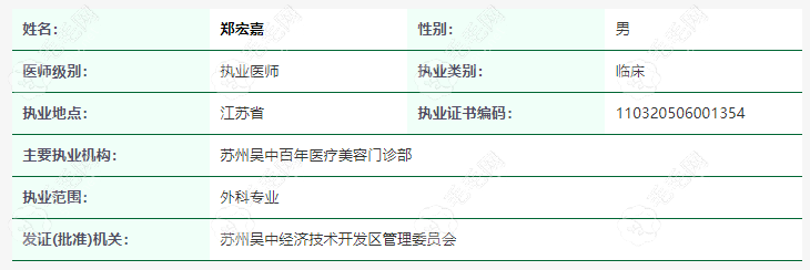 苏州百年毛发医院植发医生郑宏嘉介绍www.59w.net