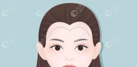 福州做發(fā)際線(xiàn)種植的醫(yī)院有哪些?除大麥/植發(fā)還有很多