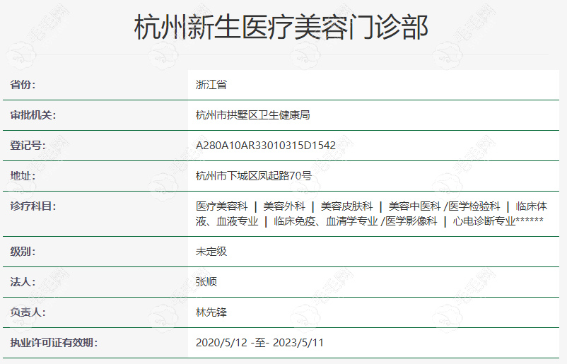 杭州毛发植头发可靠口碑好,植发医院地址及电话get