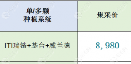 北京劲松集采价格新消息,瞧北京劲松种植牙集采价格是多少