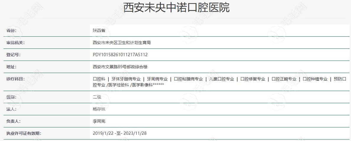 西安中诺口腔医院资质