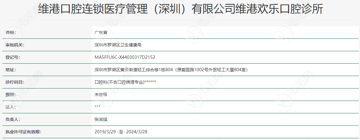 深圳维港口腔正规靠谱吗？从资质评估