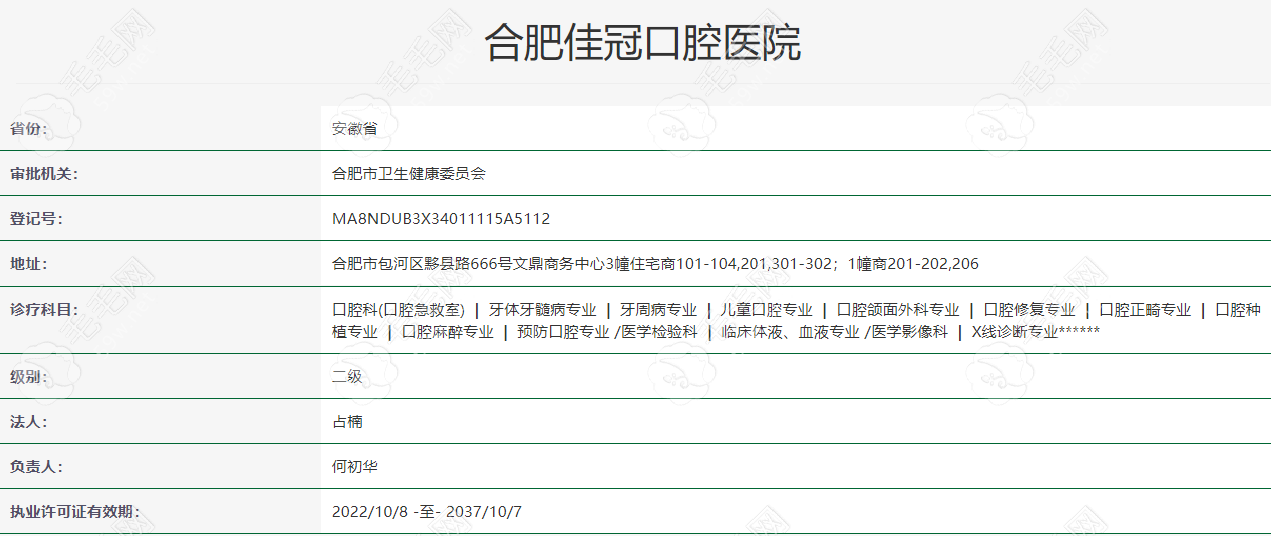 合肥佳冠口腔医院资质 毛毛网