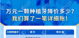 赣州种植牙多少钱一颗2023年?赣州种植牙政策集采价格降至900