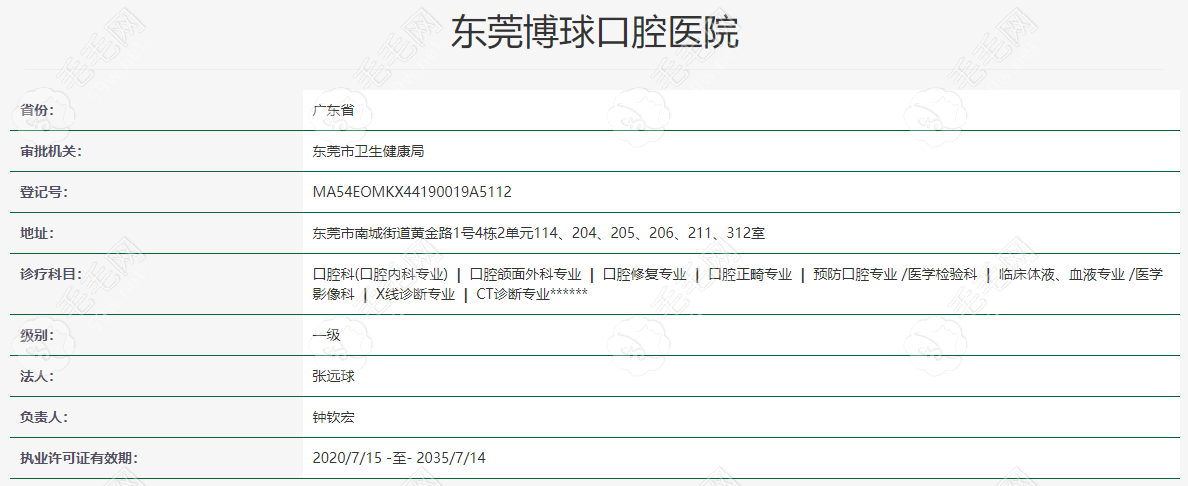 东莞博球口腔医院的正规资质
