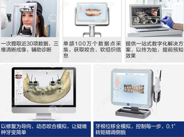 行勇军医生种植牙技术好 毛毛网