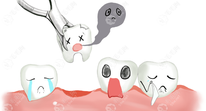 北京私立口腔医院拔牙多少钱？89元起一颗