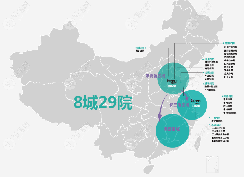 济南可恩口腔医院电话号码59w.net