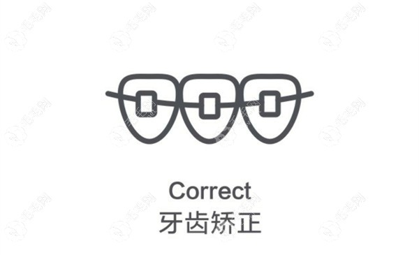 美国奥美科insignia数字化矫正器价格