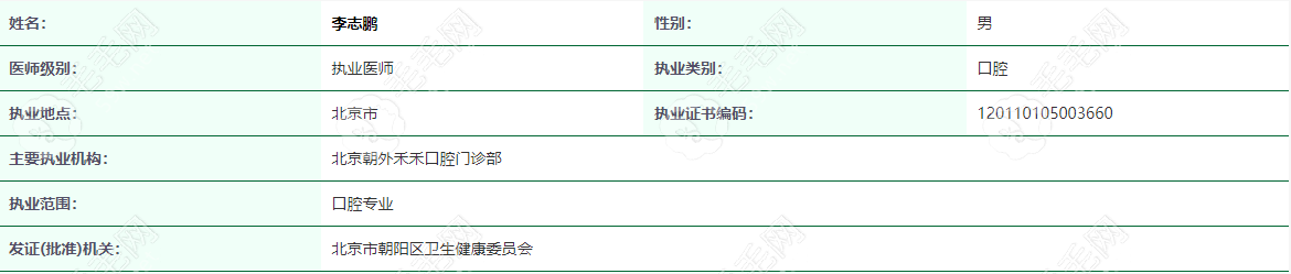 北京禾禾口腔执业医师李志鹏