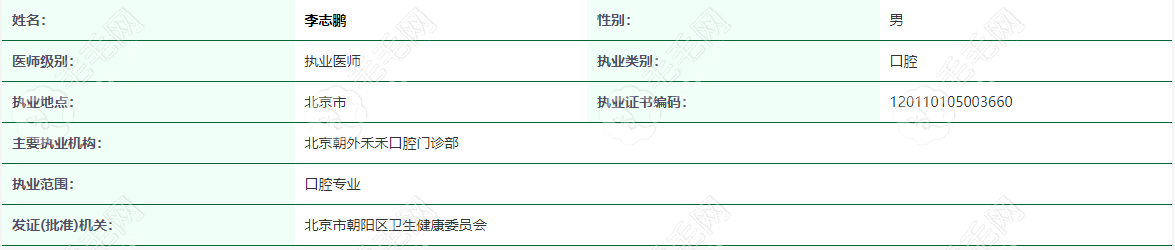 北京禾禾口腔李志鹏正畸医生-正规资质