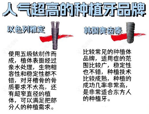 以色列雅定和韩国奥齿泰哪个好?雅定比奥齿泰价格贵寿命长