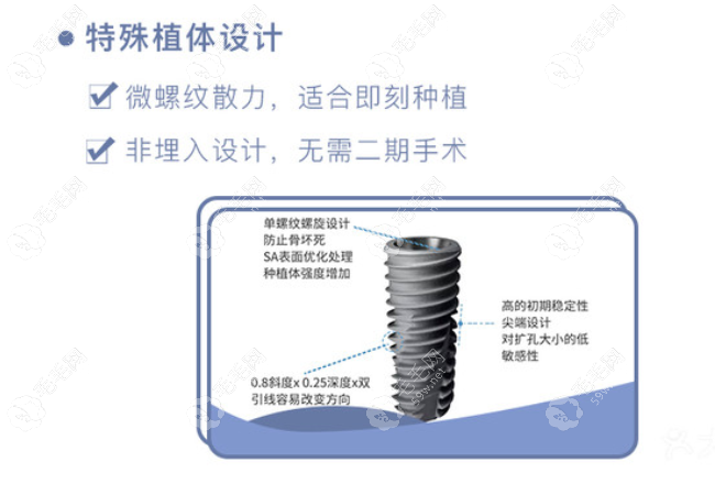 中诺口腔科种植牙使用寿命长