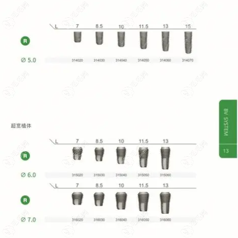 百康种植体的各个型号www.59w.net