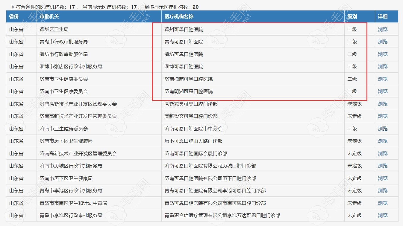 可恩口腔国内连锁 59w.net