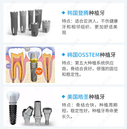 半口种植牙12800不靠谱