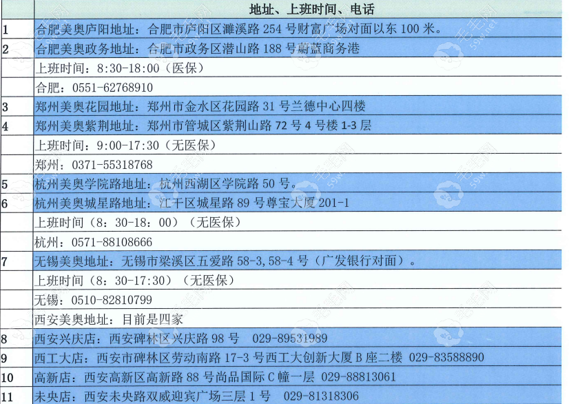 部分美奥口腔连锁的分院地址及电话www.59w.net