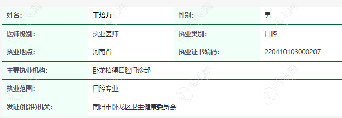 南阳植得口腔王培力介绍www.59w.net