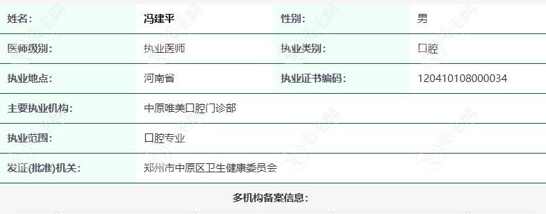 郑州中原唯美口腔门诊部执业医生冯建平