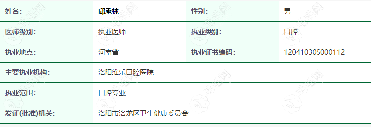 洛阳维乐口腔医院执业医生邱承林
