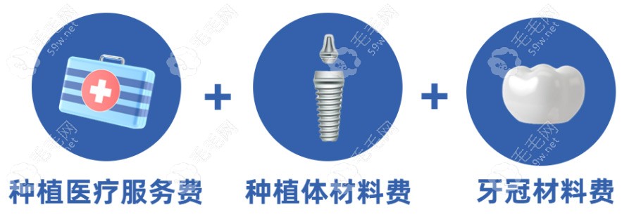 韩国登腾种植牙2024价格表:全套包含牙冠价格在5k+/2代费用7k+