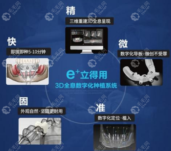 楚雄奥德口腔门诊部数字化种植技术