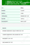 譚川云